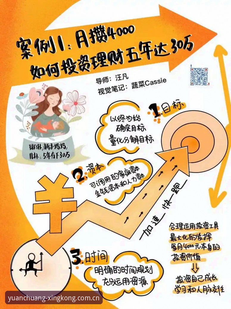 星空下载失败 避开星空下载失败的3个量化判断与5条实操清单