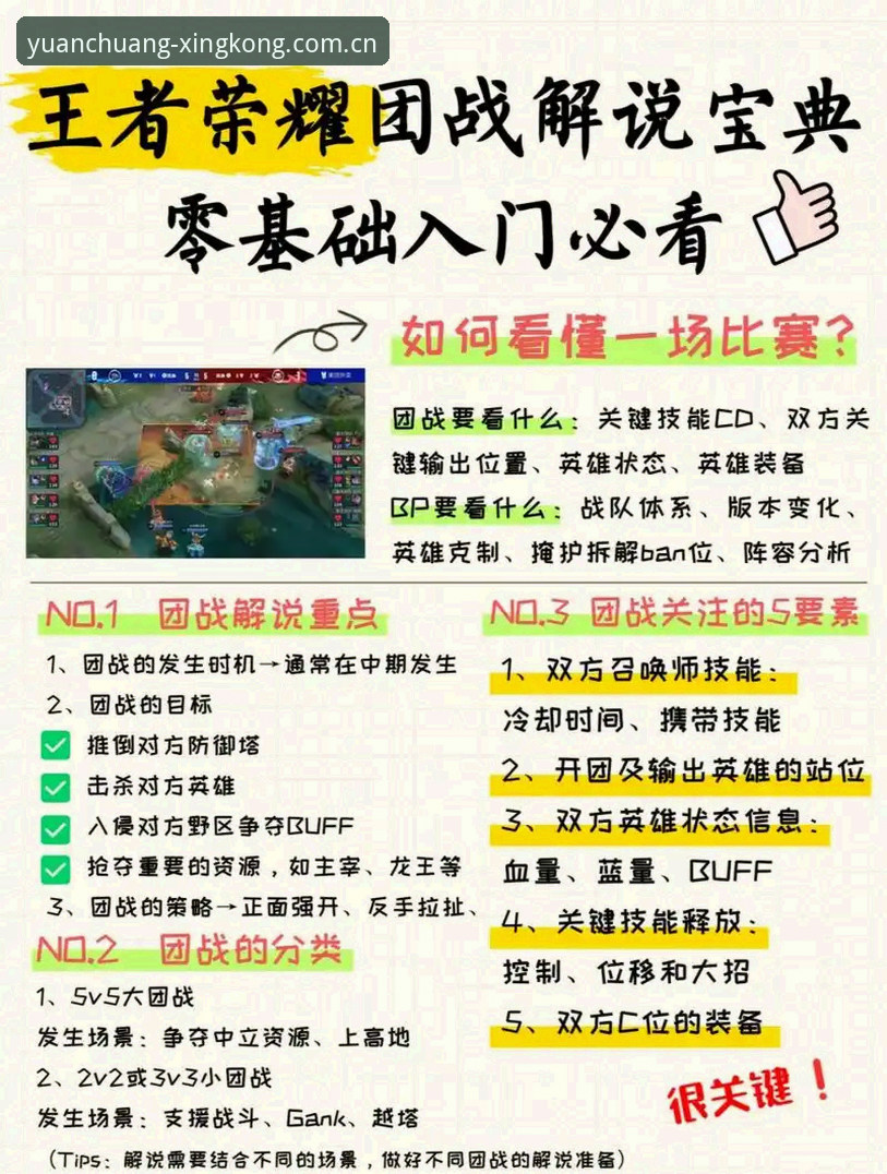 星空赛事模块使用技巧：从入门到精通的7个问题解答